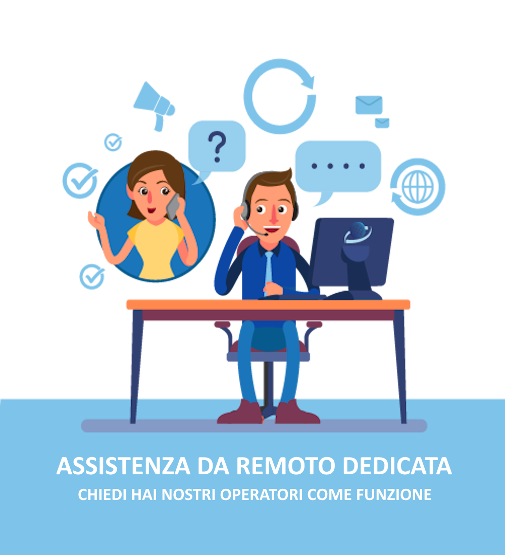 Supporto durata 15 minuti